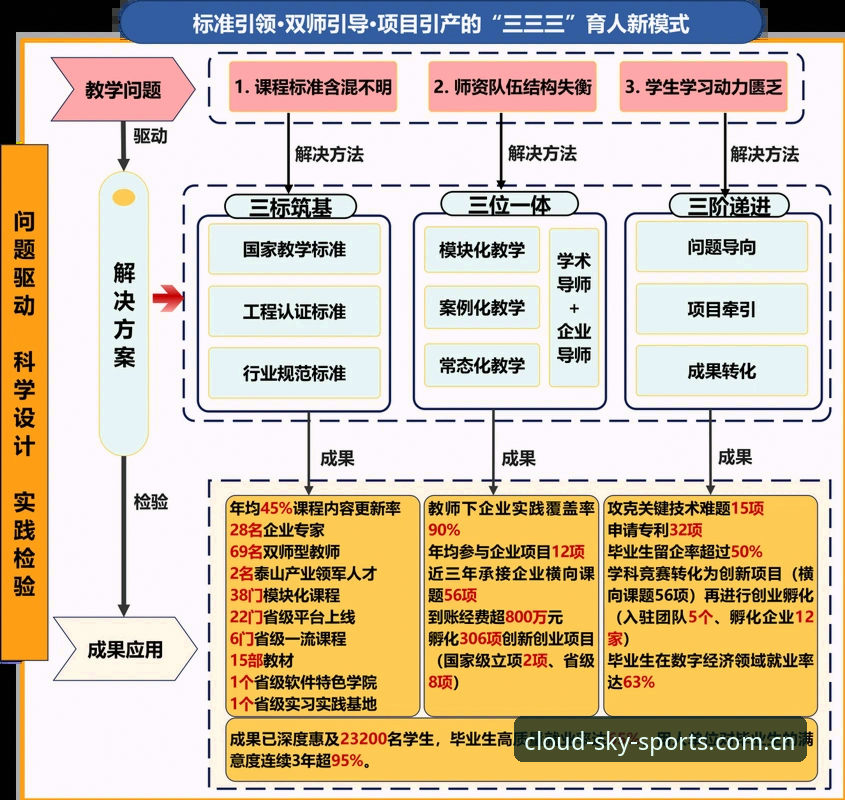 曼联中场重建深度分析：托纳利与埃德松双线引援策略全面解析
